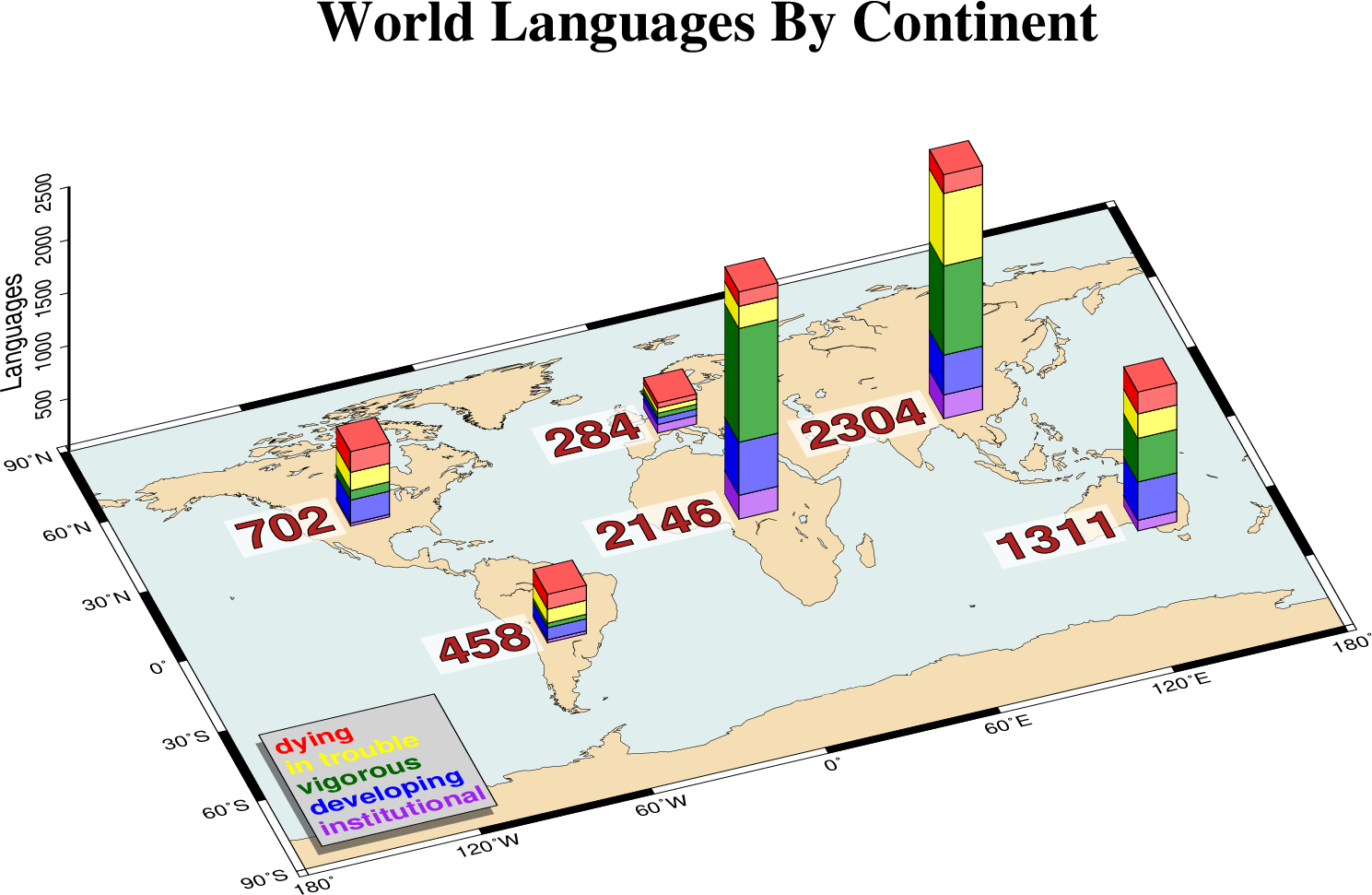 data representation in geography