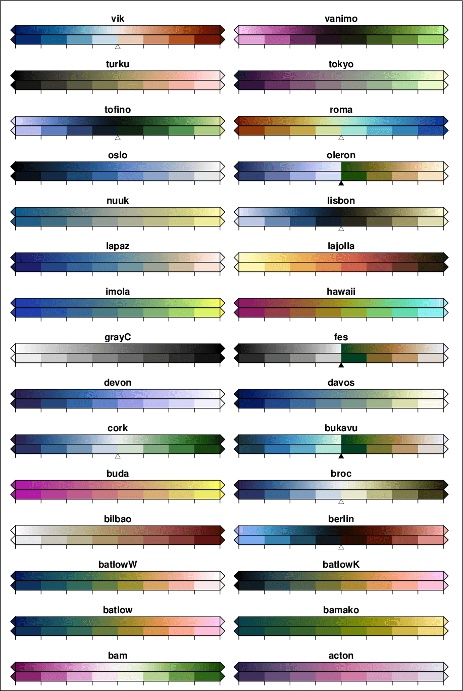 Color Tools