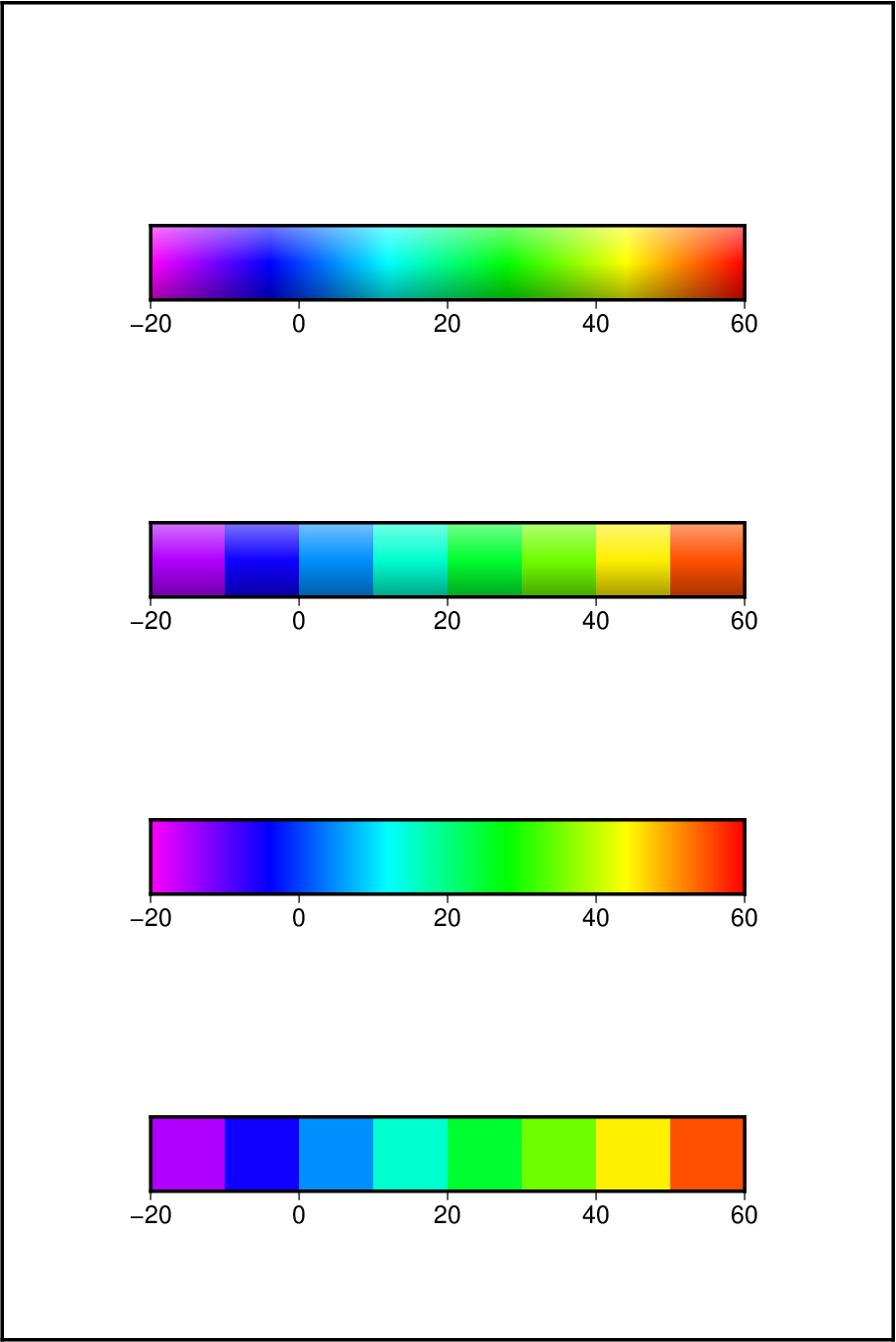 17. Of Colors and Color Legends — GMT 6.4.0 documentation