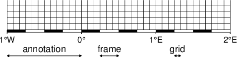../_images/GMT_-B_geo_1.png