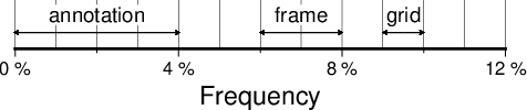 ../_images/GMT_-B_linear.png