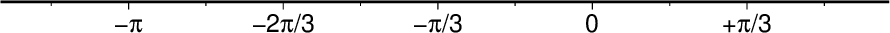 ../_images/GMT_-B_radians.png
