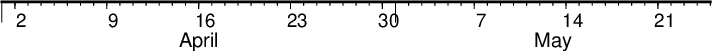 ../_images/GMT_-B_time1.png