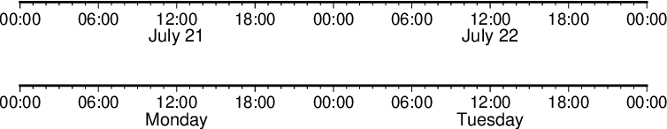 ../_images/GMT_-B_time2.png