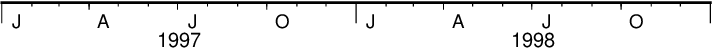 ../_images/GMT_-B_time3.png