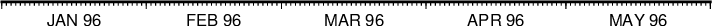 ../_images/GMT_-B_time6.png