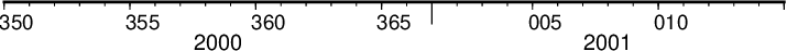 ../_images/GMT_-B_time7.png