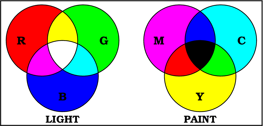 ../_images/GMT_cmyk.png