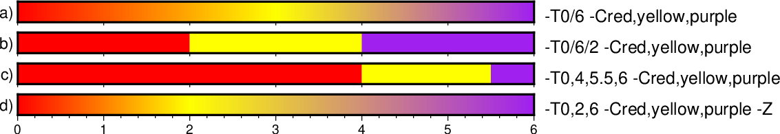 ../_images/GMT_colorlist.png