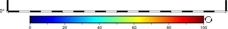 ../_images/GMT_cyclic.png
