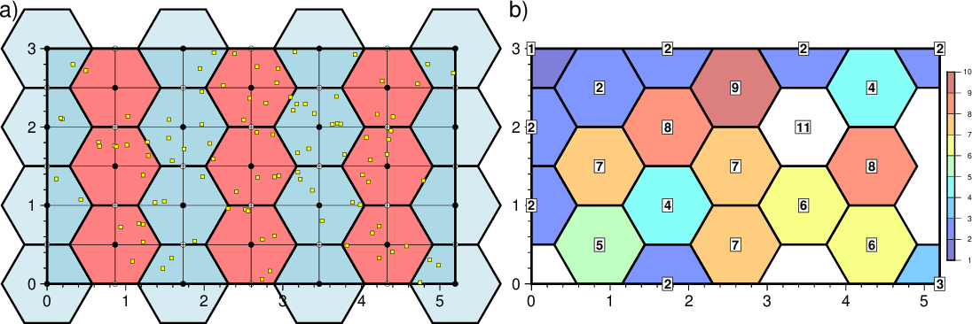 _images/GMT_hexbinning.png
