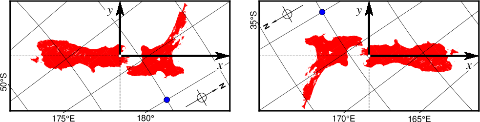 ../_images/GMT_obl_nz.png